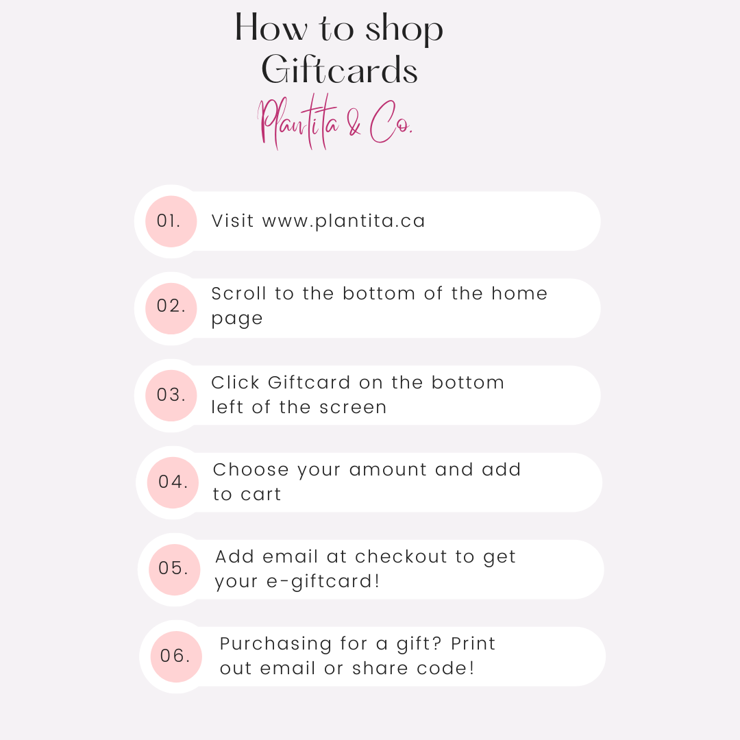 E- Giftcard